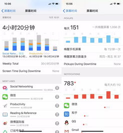  ios和android系统越来越像了,这是为什么