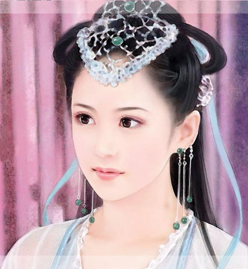  古代不同特点美女不同特点帅哥和各种人