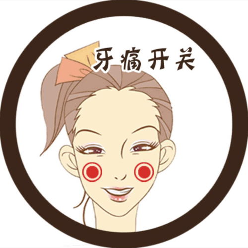  朋友圈头条身体各部位的止疼开关,总有一招能救急