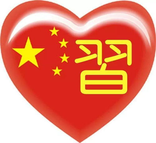  姓氏头像