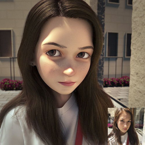  真人肖像变成动画主角3d艺术家实现你的皮克斯梦