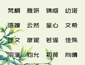  最适合孩子的名字来了,2019年出生的宝宝名