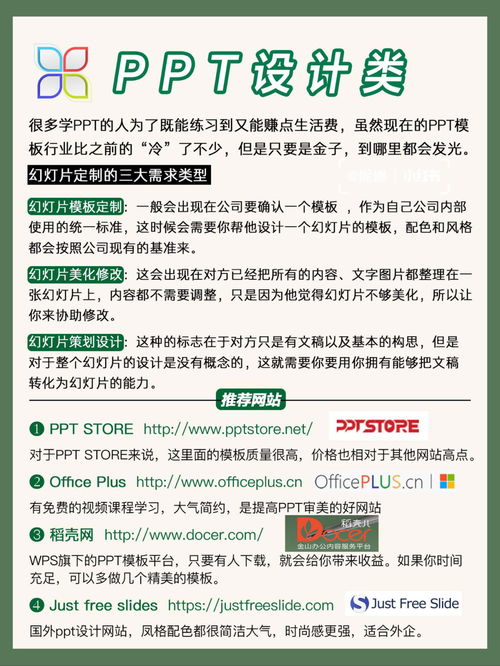  7种副业学习平台推荐斜杠青年副业刚需
