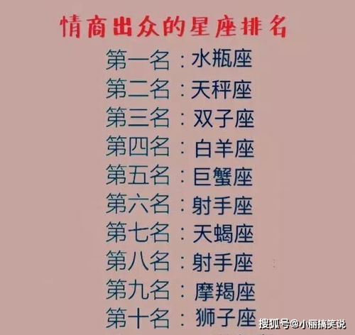  12星座爱情中主动还是被动,谁的情商出众