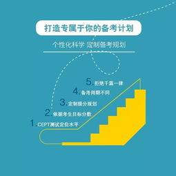  怎么像打王者荣耀一样玩转雅思随到随学,速速入营