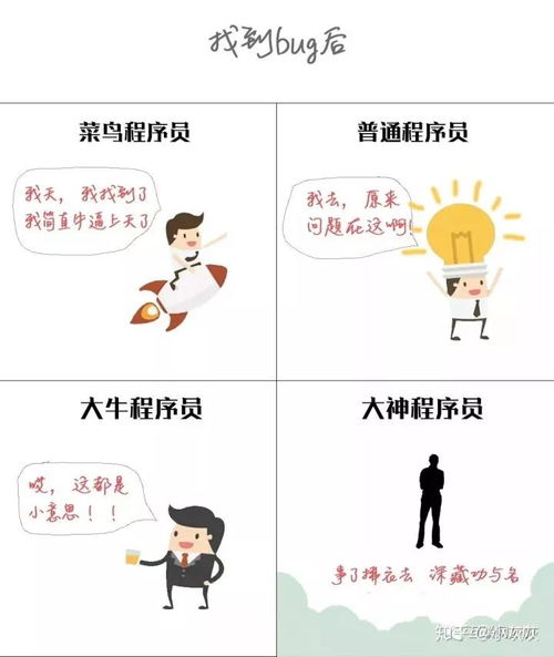  程序员的四个等级菜鸟普通大牛大神,你属于哪一个