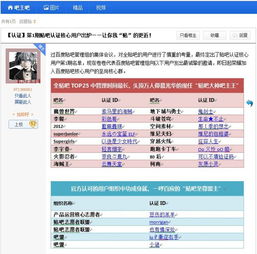  百度贴吧核心用户