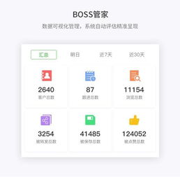  微信人工智能名片如意推,让客户呈病毒式增长