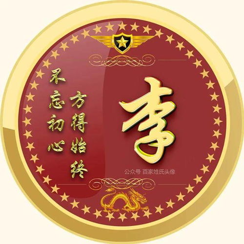  2021爱国正能量姓氏头像,不忘初心,牢记使命