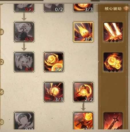  塔瑞斯世界法师输出手法一键宏怎么做,法师高效输出技巧,一键宏命令全解析