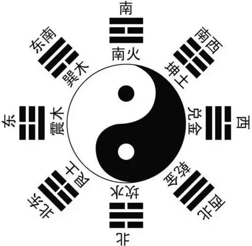  100种中国传统代表性文化了解下