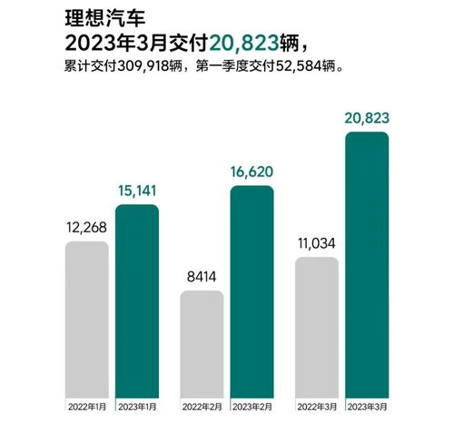  超预期巨头一夜涨2500亿