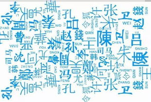  2018年全国姓名报告发布这50个字新生儿使用最多
