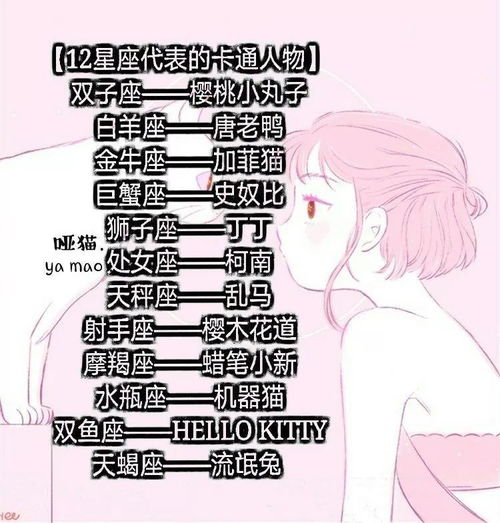  12星座的心理年龄,哈哈果然双子是三岁学霸排行榜