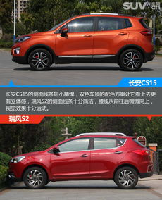  将个性进行到底长安cs15对比瑞风s2