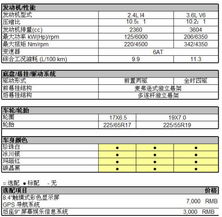 已接受预定春节前到店新酷威27.49万起