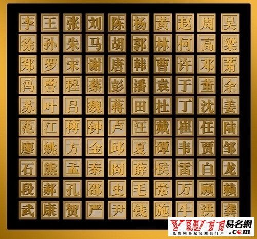  百家姓排名2014