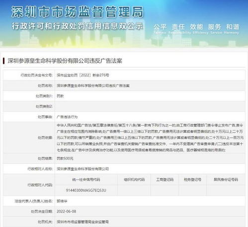  深圳参源皇公司因违法广告被罚,曾因虚假宣传遭媒体质疑