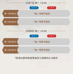  lol全球总决赛就要开赛啦不知道入围赛赛程的小伙伴看这里
