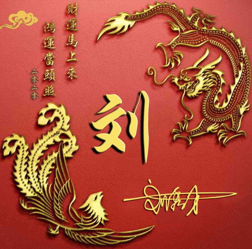  你要的微信头像已做好,48款大气风范商务连笔签名头像,请查收