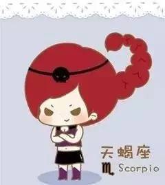  十二星座的哈尔滨游玩专属地点,你去对地方了吗