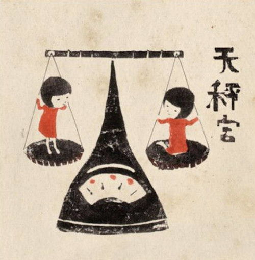  关于十二星座分手内幕,还在迷惑为何分手吗