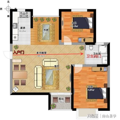  买房时怎样选择户型什么户型才是好户型
