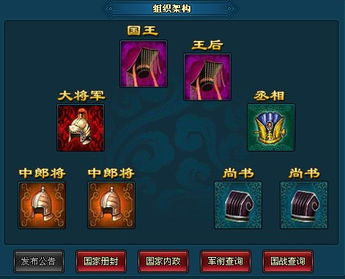 九五之尊将夜遮天国家系统最仿真体验