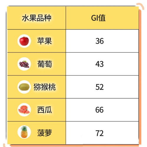  几块钱的东西,却是免疫之王,春天一定要多给娃吃