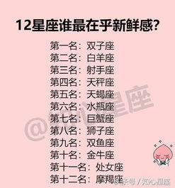  12星座是怎么提分手的12星座的细思极恐