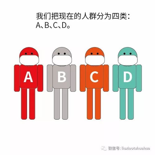 徐字图片头像确诊