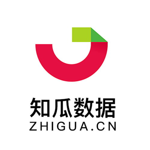  淘宝直播数据分析神器知瓜数据