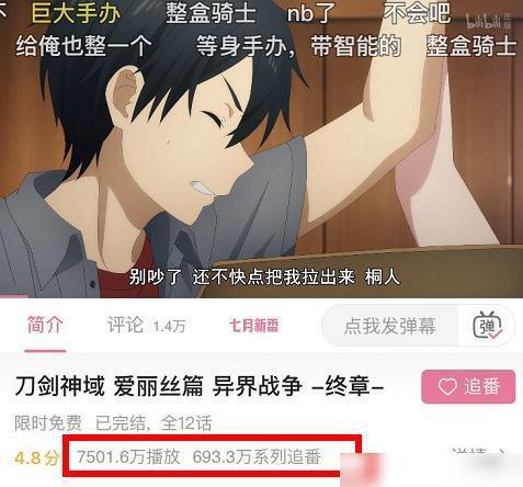  2020年7月新番表现如何日漫区后继乏力,国漫有2亿新番