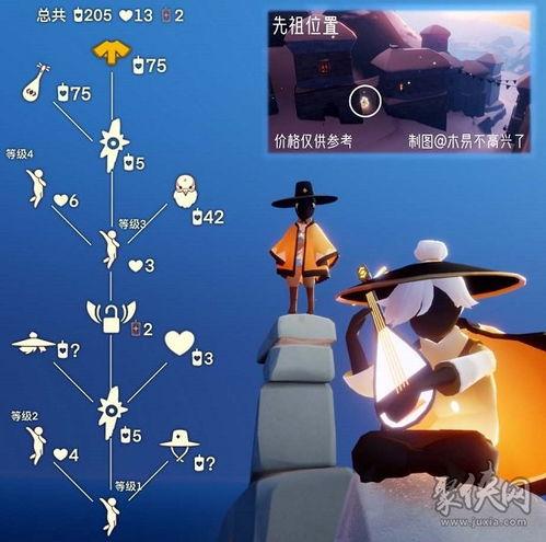  光遇10.19复刻先祖位置10.19跳舞艺人兑换图一览