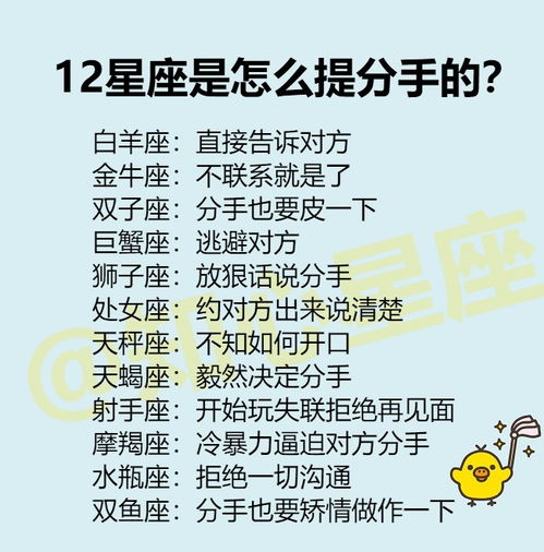  12星座是怎么提分手的12星座的细思极恐