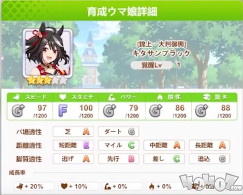  闪耀优俊少女北部玄驹怎么养闪耀优俊少女北部玄驹培养方法