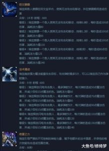 微信头像最初的样子英雄