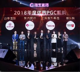  东方购物荣获淘宝直播2018年度优秀pgc机构奖项