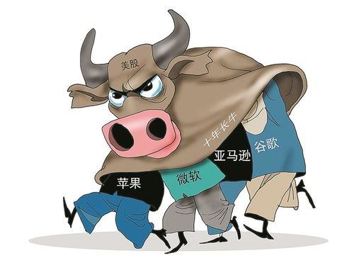  美股频创历史新高道指逼近30000点
