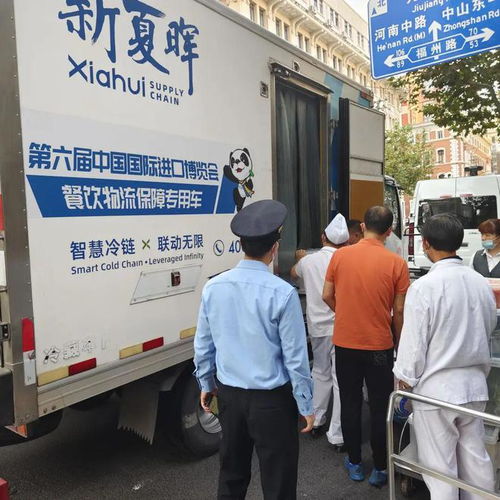  护航进博会食品安全,黄浦市场监管人这样做