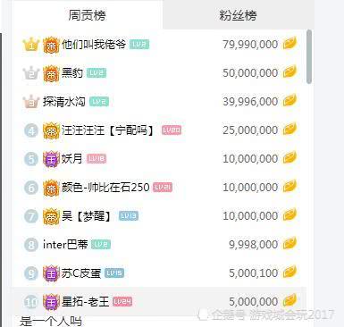  前斗鱼八卦一哥b总时隔一年半跳槽虎牙首秀,仅播30分钟众多神豪前来支持