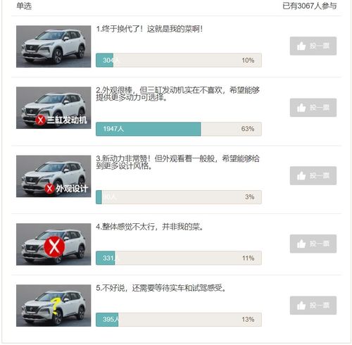 微信频繁换头像不显示转向助力油