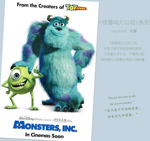  个人最爱top9皮克斯动画长片关键词和经典台词