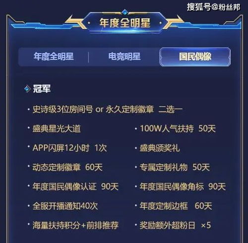  签约毒药亏几百万,神豪青蛙斥资千万捧沈曼,这次会打水漂吗
