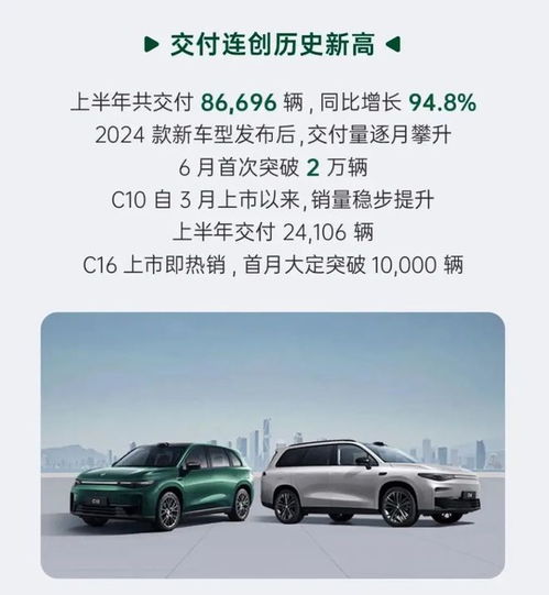  别天天蔚小理了,零跑才是真正的闷声发大财