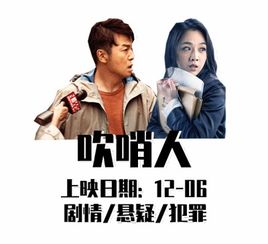  年末贺岁档大片潮来了你猜有多少影帝影后挤破头
