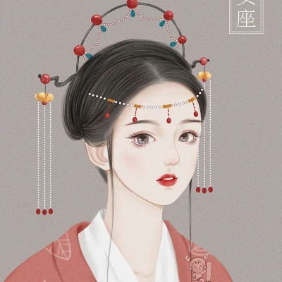  十二星座古风头像当十二星座遇卡通动漫头像我要个性网