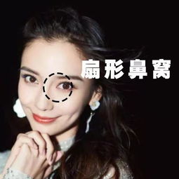  跟你姨学化妆谁还不是个女明星呢