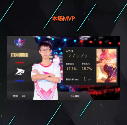  一图流2018kpl秋季赛常规赛揭幕战血战五场,升班马ts战胜hero久竞