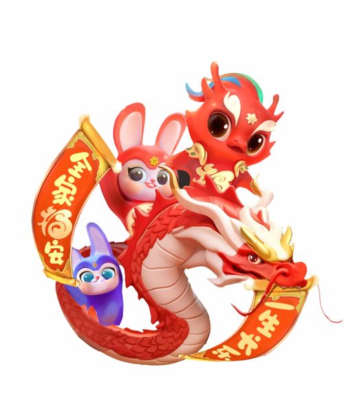福瑞头像文化生肖